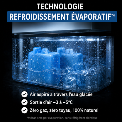 Climatiseur Portable Sans Tuyau™ Pour Retrouver Des Pièces Fraîches Dès Ce Soir
