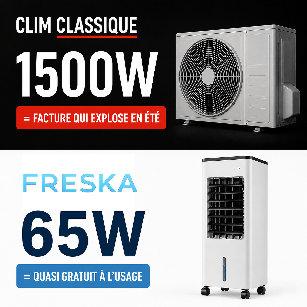 Climatiseur Portable Sans Tuyau™ Pour Retrouver Des Pièces Fraîches Dès Ce Soir